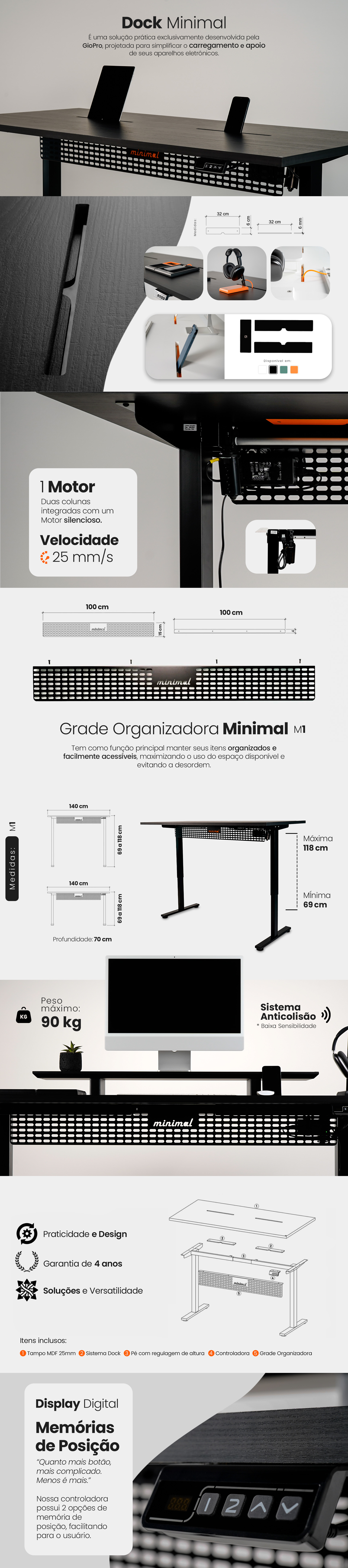 Descrição do banner