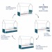 Cama Infantil Bicama Branco/Azul Secreto - Completa Móveis