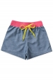 Conjunto Feminino Infantil Estilo Jeans